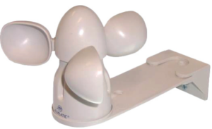 ALLMATIC WIN S MINI SZÉLÉRZÉKELŐ